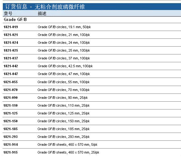 1821-090英国Whatman直径90mm玻璃纤维滤纸