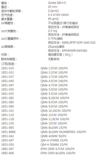 1851-025英国沃特曼QMA石英微纤维滤膜