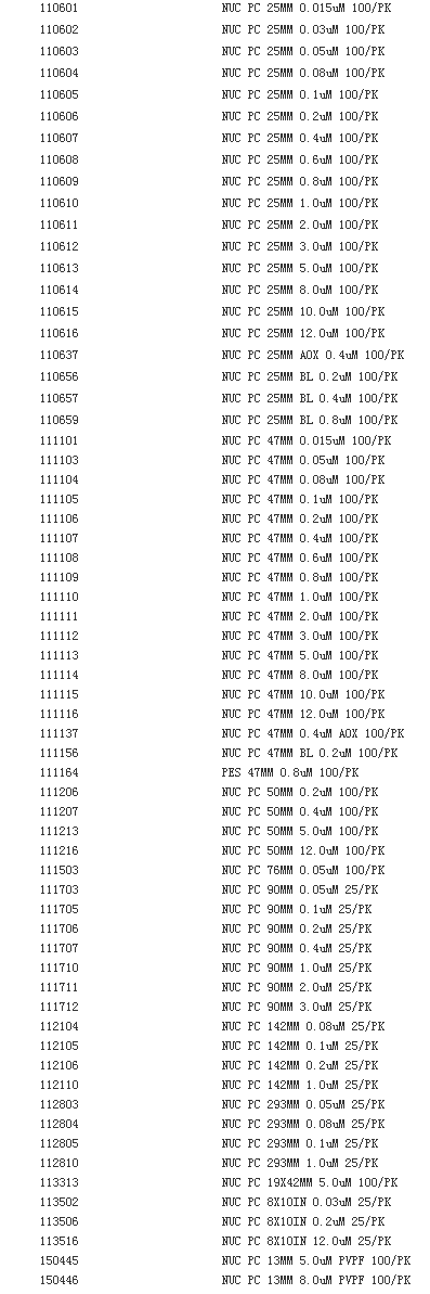 111706沃特曼NUC PC膜0.2um孔径聚碳酸酯膜