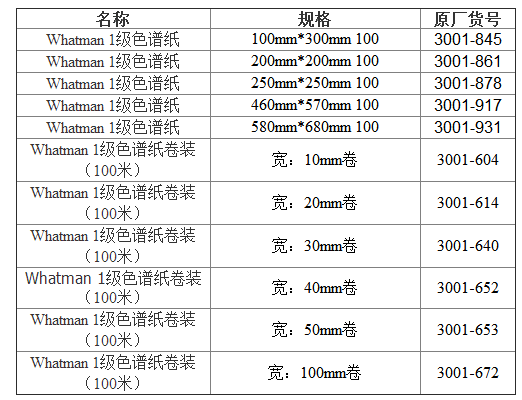 3001-614GE Whatman1号层析转印纸