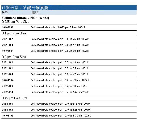 7182-004沃特曼硝酸纤维素（NC）滤膜0.2um孔径