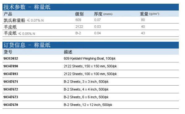 10347893Whatman沃特曼2122 称量纸 滤纸