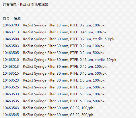 10463523沃特曼30/1.0 ReZist系列针头式滤器