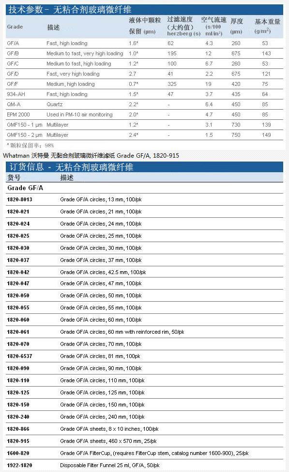 1820-021英国沃特曼GF/A无粘合剂玻璃纤维滤纸