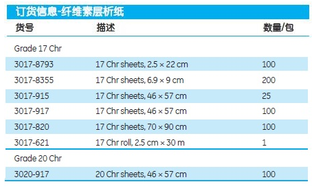 3017-820英国沃特曼Graede 17Chr层析纸70x90cm