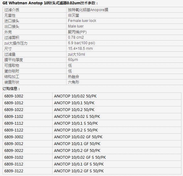 6809-1002英国沃特曼Anotop针头式滤器