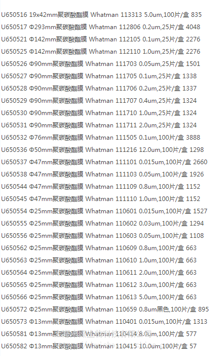 111710GE Whatman 聚碳酸酯膜 PC膜1.0um孔径