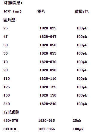 1820-055英国沃特曼GF/A玻璃纤维滤纸1.6um孔径