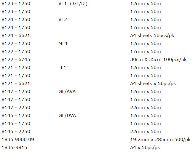 8124-6621英国whatman VF2滤血膜 全血分离膜