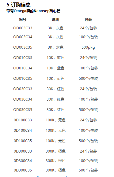 OD100C34PALL分子量100000超滤离心管