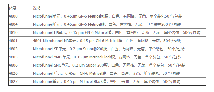 4810pall0.45um一次性无菌漏斗