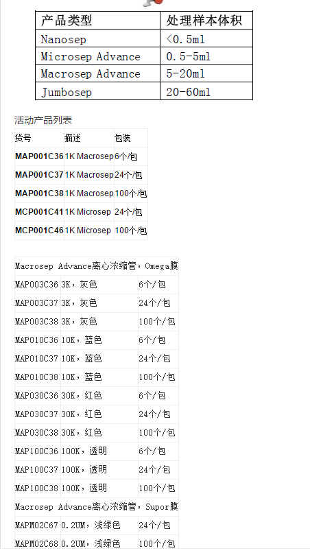 MCP001C41PALL颇尔分子量1KD Omega超滤离心管