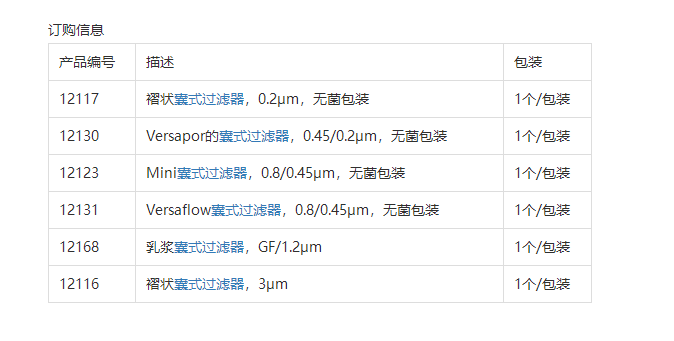 12117PALL Versapor 囊式过滤器