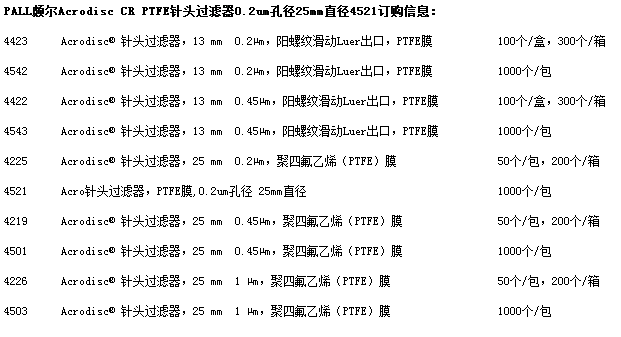 4521美国PALL PTFE膜Acrodisc针头过滤器