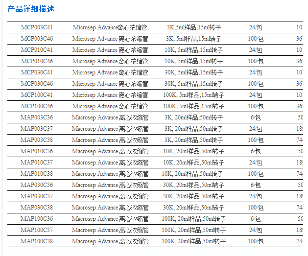 MCP003C41颇尔Microsep ADV 3K 超滤离心管 24/PK