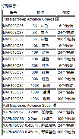 MAP030C36颇尔30KD Omega膜 超滤浓缩管