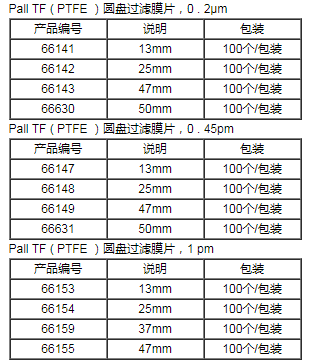 66148美国PALL颇尔TF PTFE圆盘过滤膜片