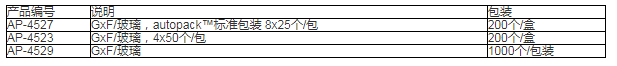 AP-4523PALL孔径1um GxF玻璃纤维膜针头式过滤器