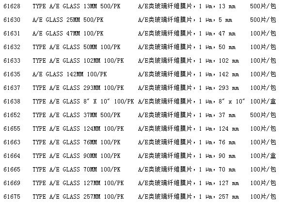 61633颇尔A/E类玻璃纤维膜片