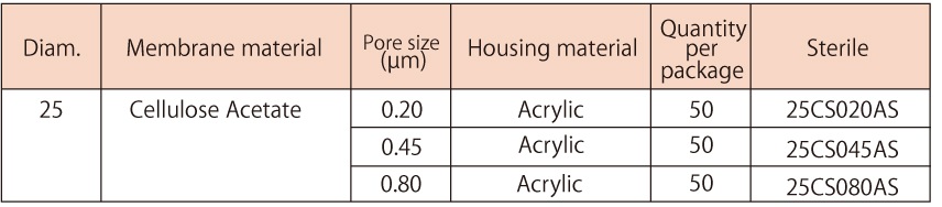 25CS020AS、25CS045AS东洋Advantec 针头式过滤器CELLULOSE ACETATE