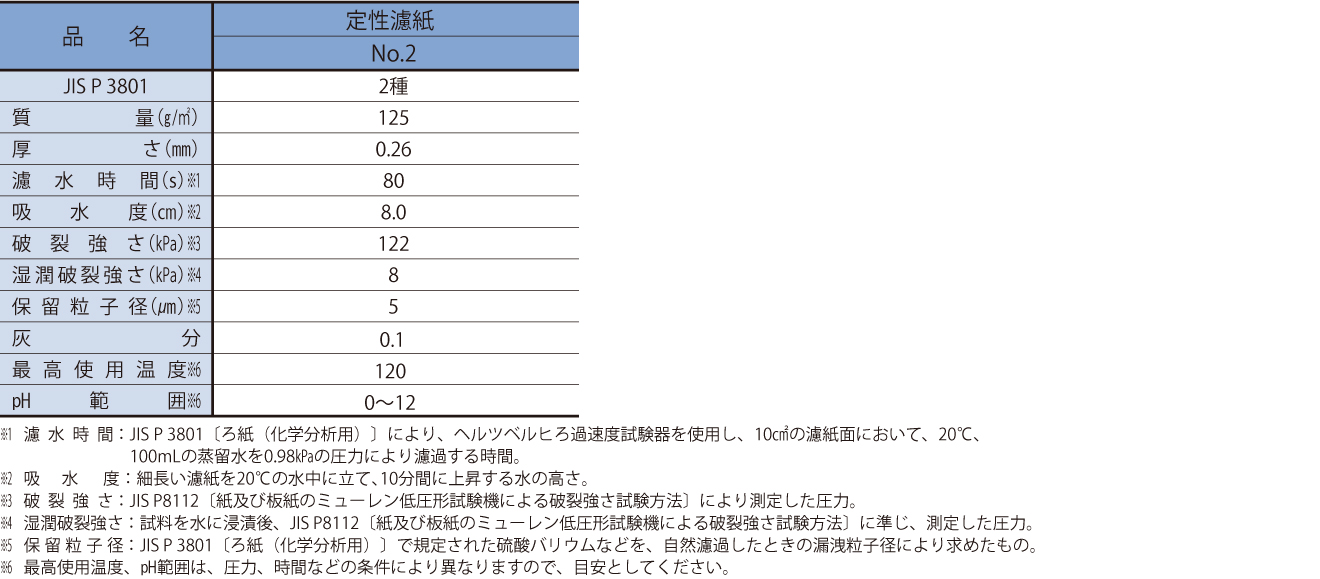 2号 150mmADVANTEC2号定性滤纸150mm