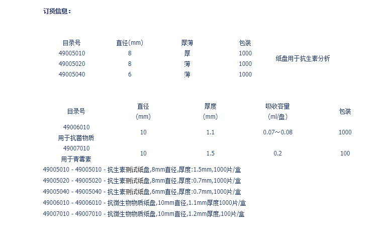 49006010ADVANTEC抗微生物物质纸盘