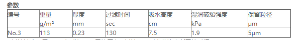 3号ADVANTEC 孔径5um3号定量滤纸