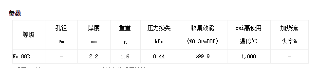 88RADVANTEC石英纤维滤筒