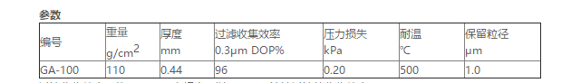 70mmADVANTEC东洋孔径1um玻璃纤维滤膜GA-100