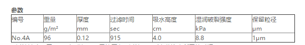 55mmADVANTEC孔径1um定性滤纸4A