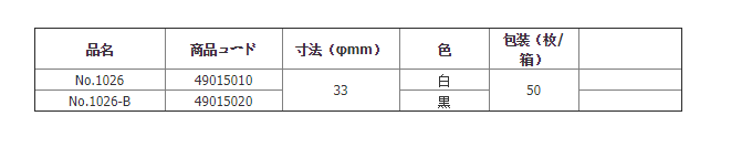 1026-BADVANTEC东洋黑色牛奶沉淀物过滤纸