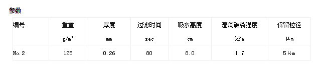 125mmADVANTEC东洋2号定性滤纸