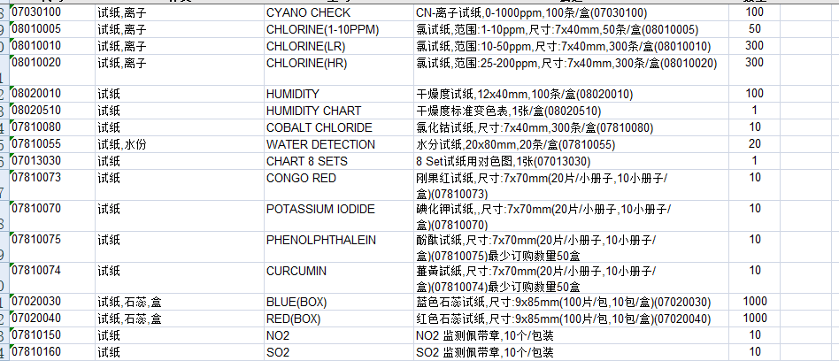 07810070ADVANTEC东洋KI试纸