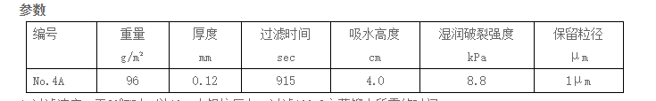 185mmADVANTEC东洋孔径1um4A定量滤纸