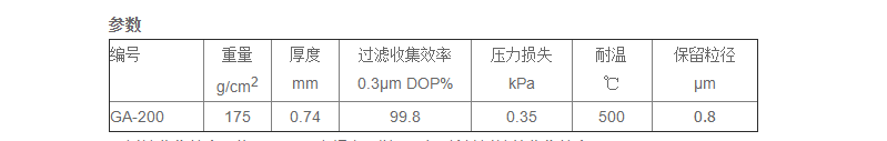 GA-200ADVANTEC 玻璃纤维滤纸