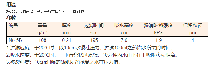 125mmADVANTEC 5B中速定量滤纸