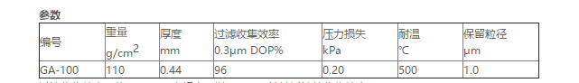 GA-100ADVANTEC孔径1um玻璃纤维滤纸