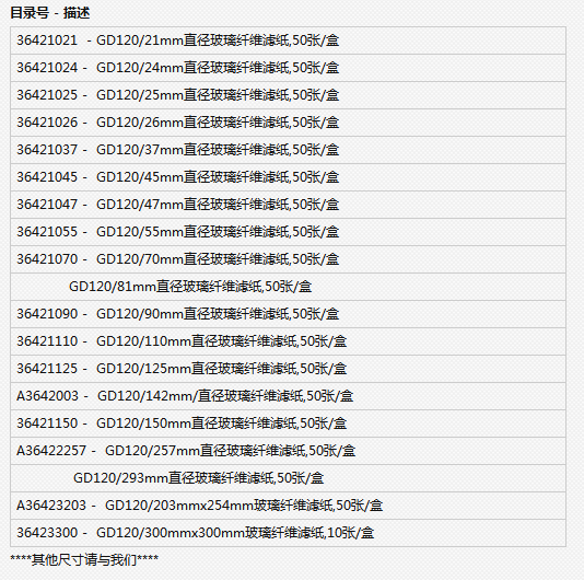 GD120/55mmADVANTEC GD120滤纸直径55mm玻璃纤维滤纸