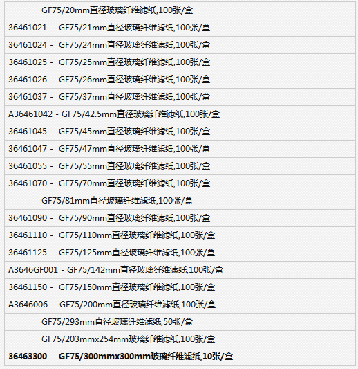 GF75/142mm东洋玻璃纤维滤纸GF75直径142mm滤纸