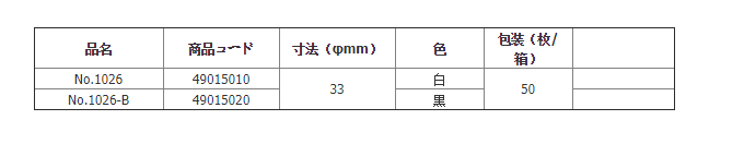 1026-BADVANTEC直径33mm牛乳沉淀分析滤纸