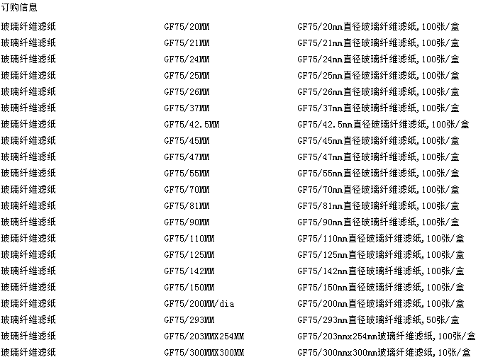 GF75/25mm东洋GF75玻璃纤维滤纸直径25mm无粘合剂