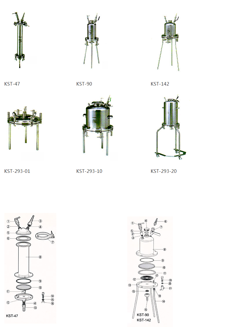 KST-47ADVANTEC 不锈钢加压过滤器