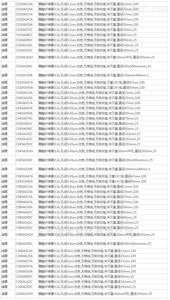 A020A013A日本advantec孔径0.2um醋酸纤维素膜