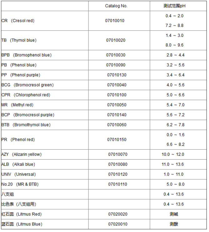 07010010东洋*CR型PH试纸