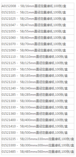 5B/90mm日本东洋NO 5B中速定量滤纸