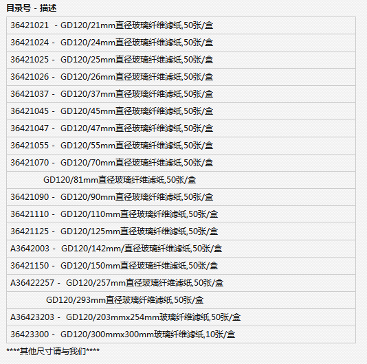GD120/47mmAdvantec直径47mm GD120圆形玻璃纤维滤纸