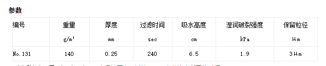 131/300mmTOYO东洋孔径3um 131号定性滤纸