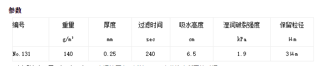 70mm东洋ADVANTEC 131-B黑色定性滤纸