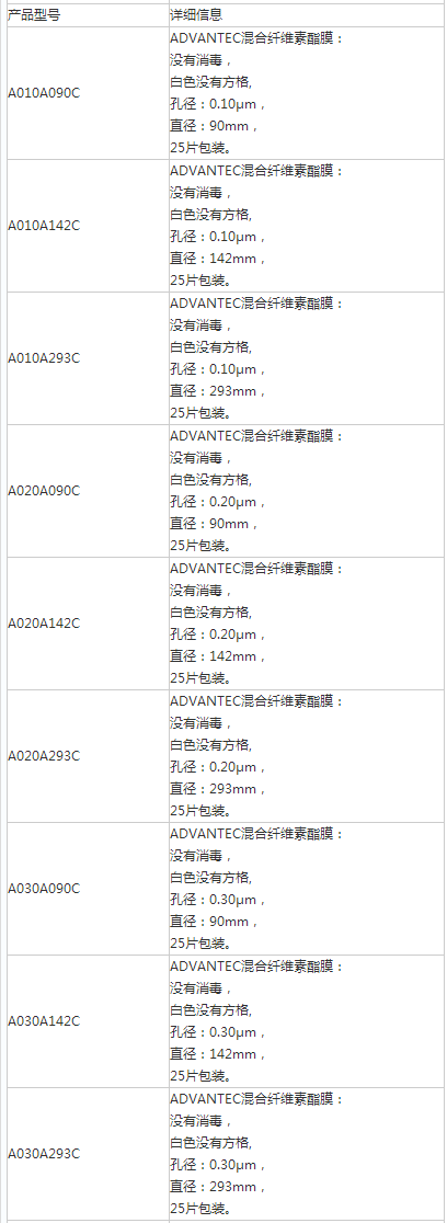 A020A090CADVANTEC直径90mm混合纤维素滤膜