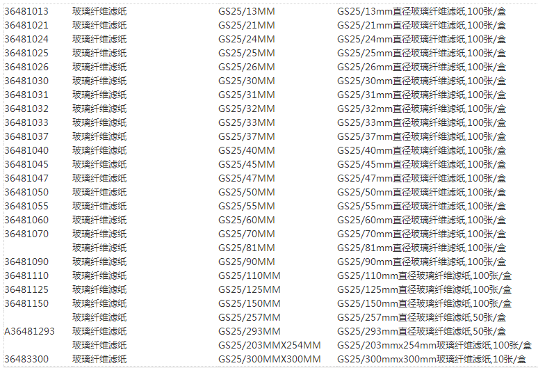 GS25/70mmADVANTEC东洋GS25系列玻璃纤维滤纸
